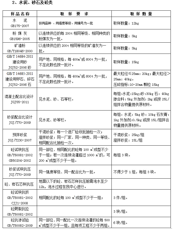 工程質量鑒定公司